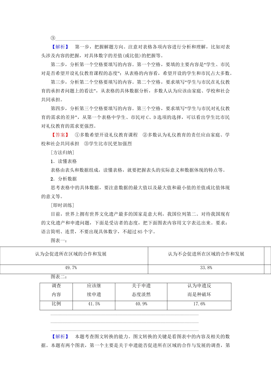 高考语文大一轮复习 第3部分 语言文字运用 专题13 图文、表文转换 考点2 表文转换-人教版高三全册语文试题_第2页