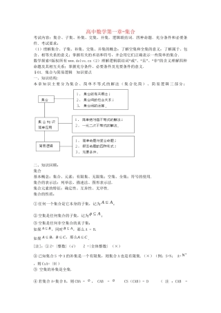 高考数学总结精华版（75页精美word版）