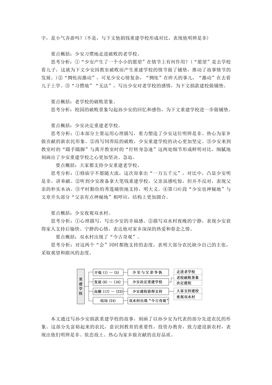 高考语文一轮复习 第三板块 专题一 第3讲 以感受品格为核心目标完胜形象题练习（含解析）-人教版高三语文试题_第3页