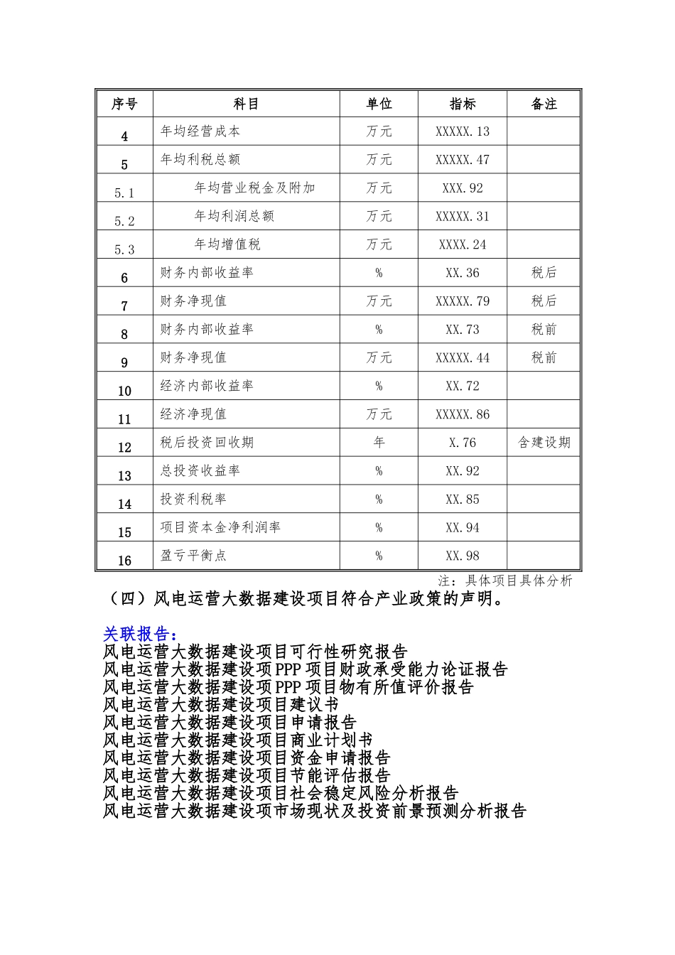 备案项目网上申报-风电运营大数据建设项目(申报大纲)_第3页