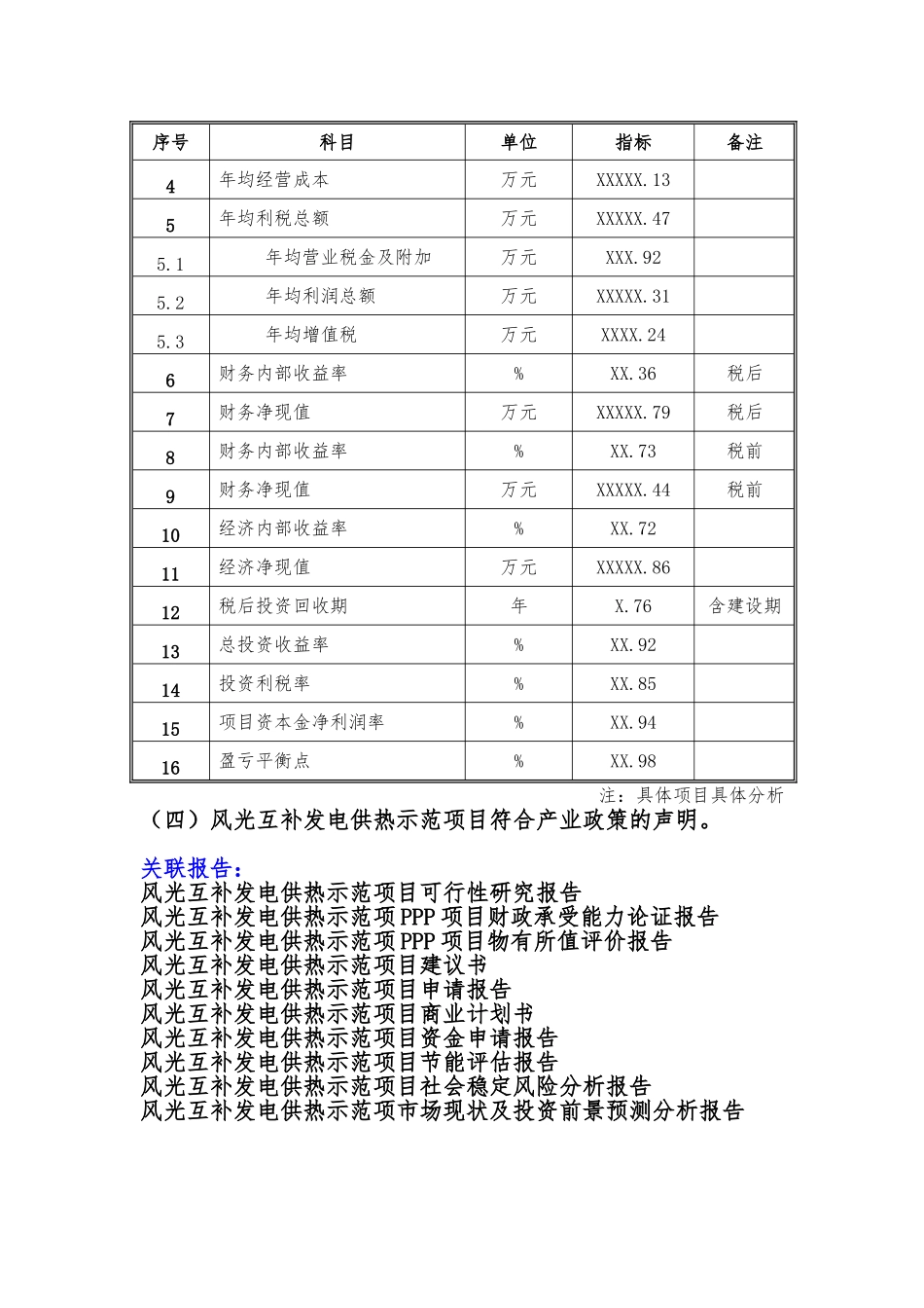备案项目网上申报-风光互补发电供热示范项目(申报大纲)_第3页