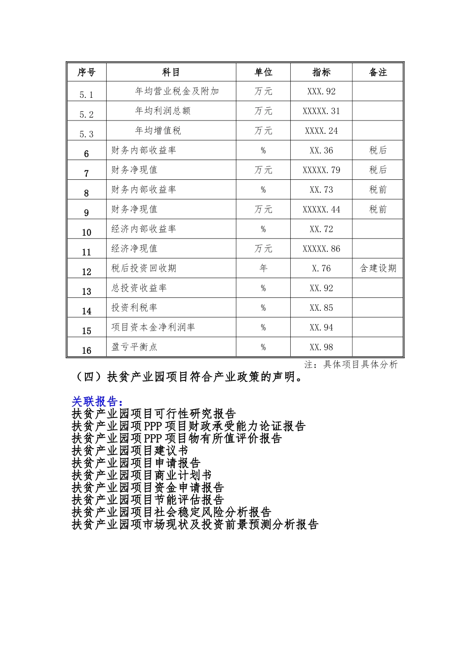 备案项目网上申报-扶贫产业园项目(申报大纲)_第3页
