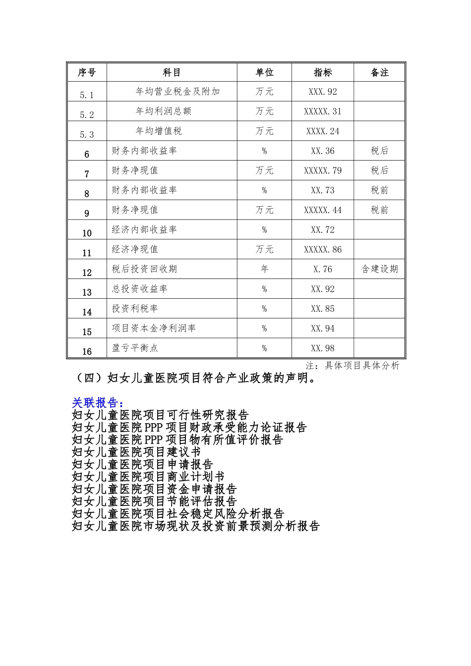 备案项目网上申报-妇女儿童医院项目(申报大纲)_第3页