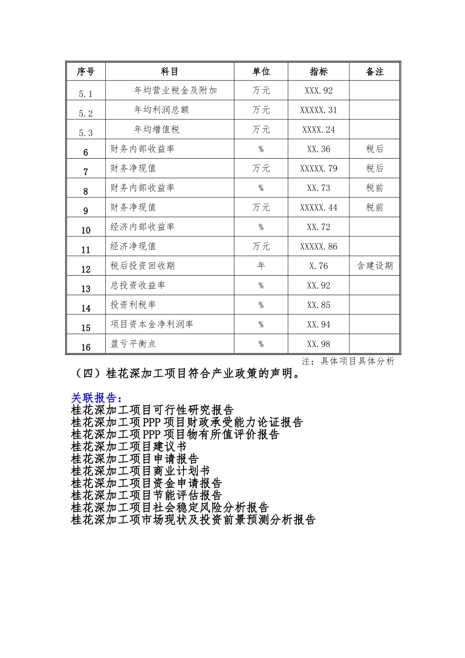 备案项目网上申报-桂花深加工项目(申报大纲)_第3页