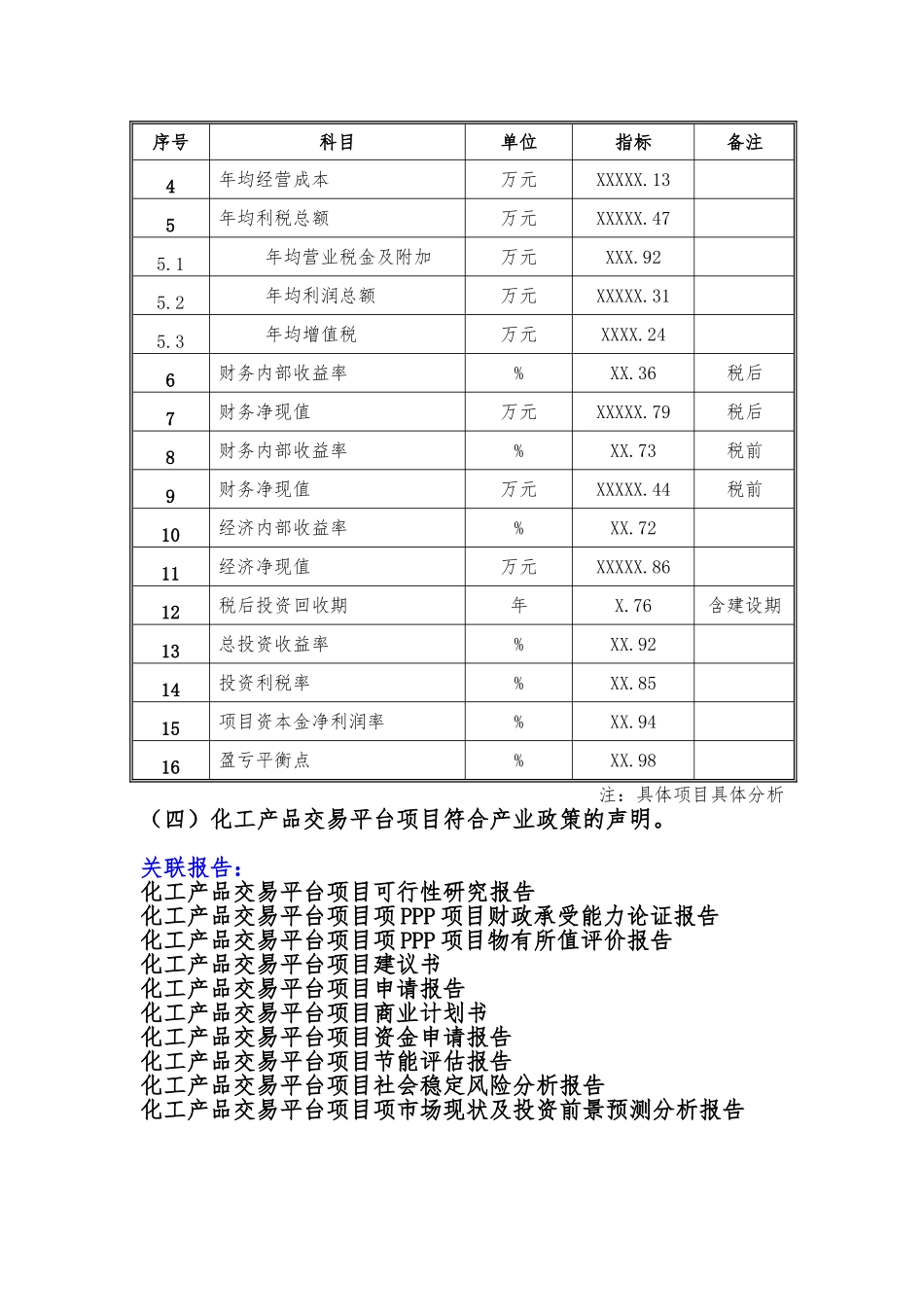 备案项目网上申报-化工产品交易平台项目(申报大纲)_第3页