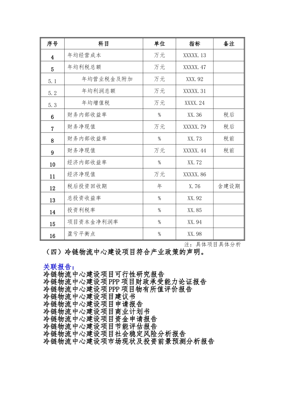 备案项目网上申报-冷链物流中心建设项目(申报大纲)_第3页