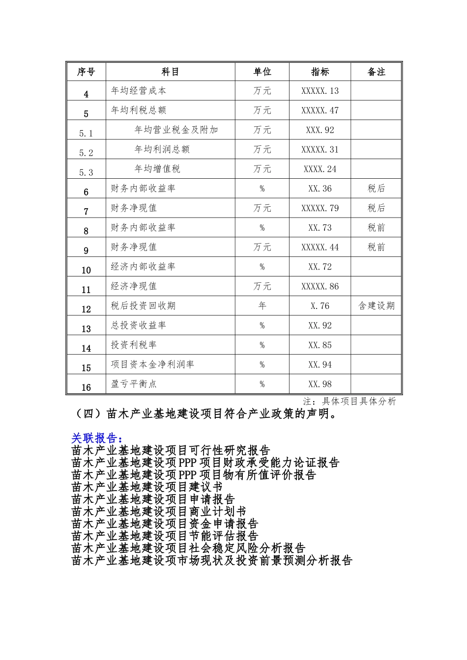 备案项目网上申报-苗木产业基地建设项目(申报大纲)_第3页