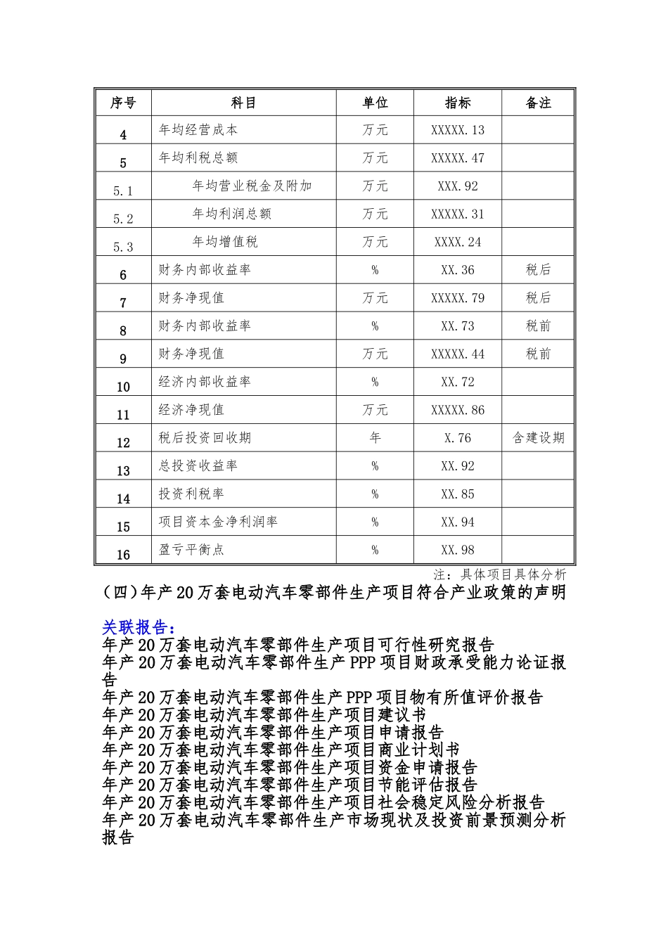 备案项目网上申报-年产20万套电动汽车零部件生产项目(申报大纲)_第3页