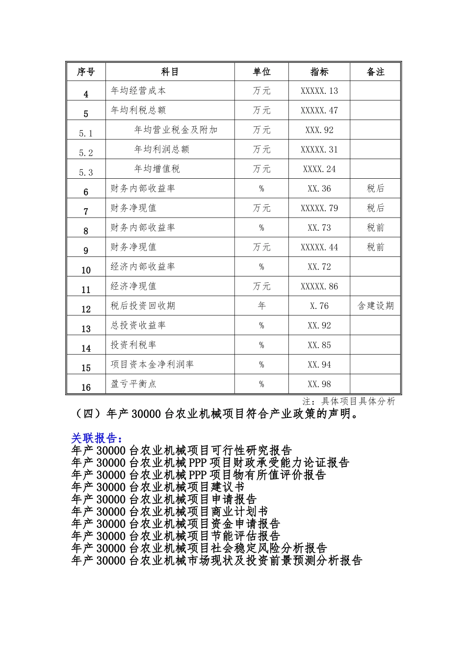 备案项目网上申报-年产30000台农业机械项目(申报大纲)_第3页