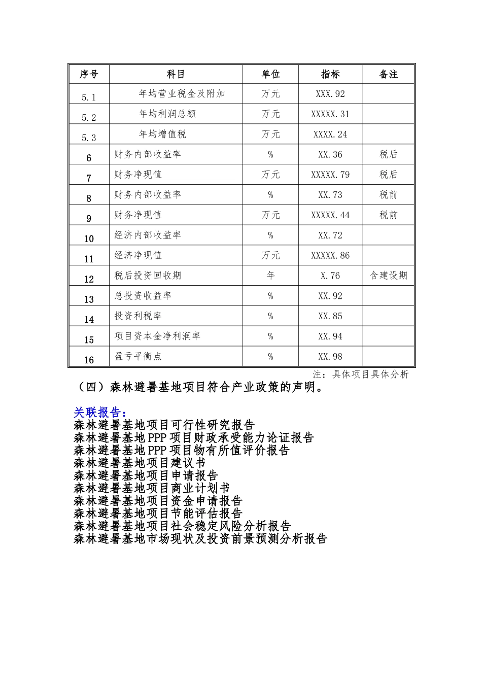 备案项目网上申报-森林避暑基地项目(申报大纲)_第3页