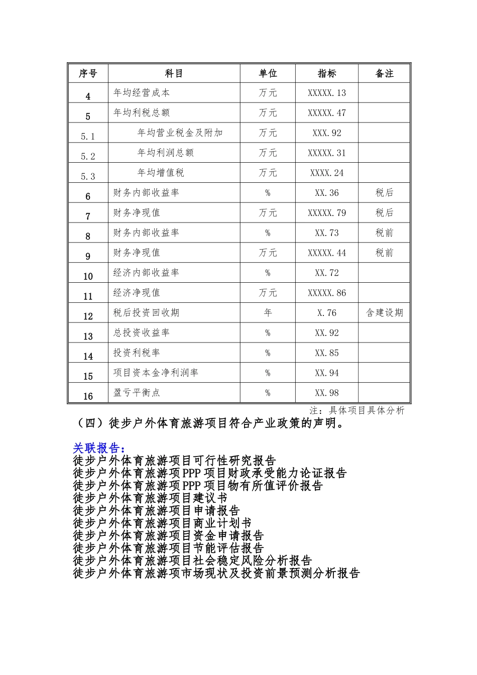 备案项目网上申报-徒步户外体育旅游项目(申报大纲)_第3页