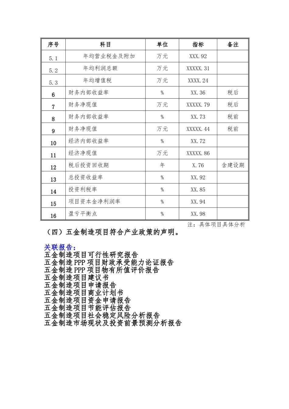 备案项目网上申报-五金制造项目(申报大纲)_第3页