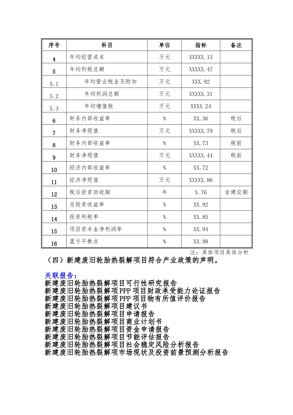 备案项目网上申报-新建废旧轮胎热裂解项目(申报大纲)_第3页