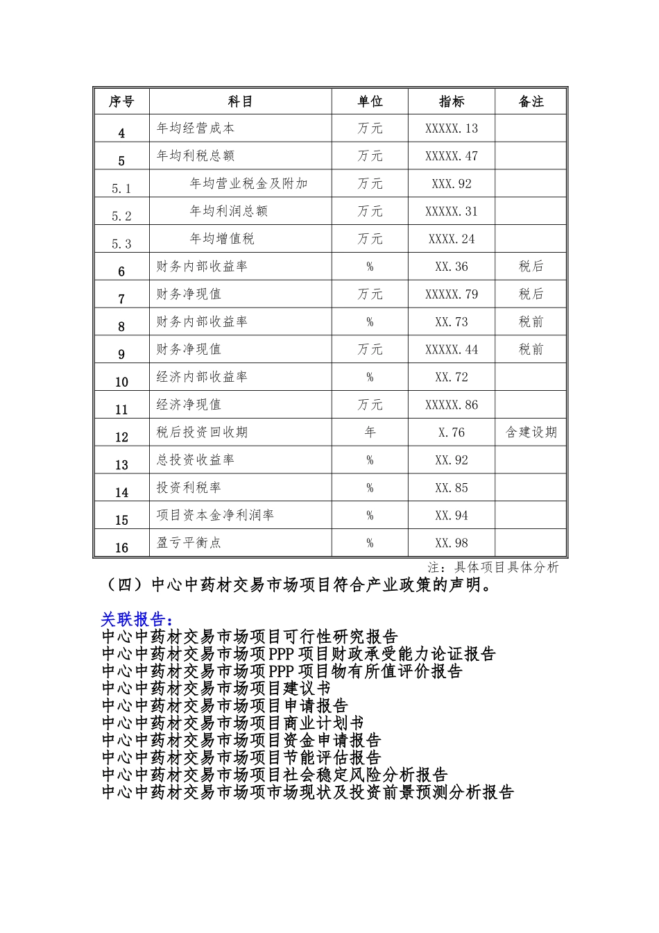 备案项目网上申报-中心中药材交易市场项目(申报大纲)_第3页