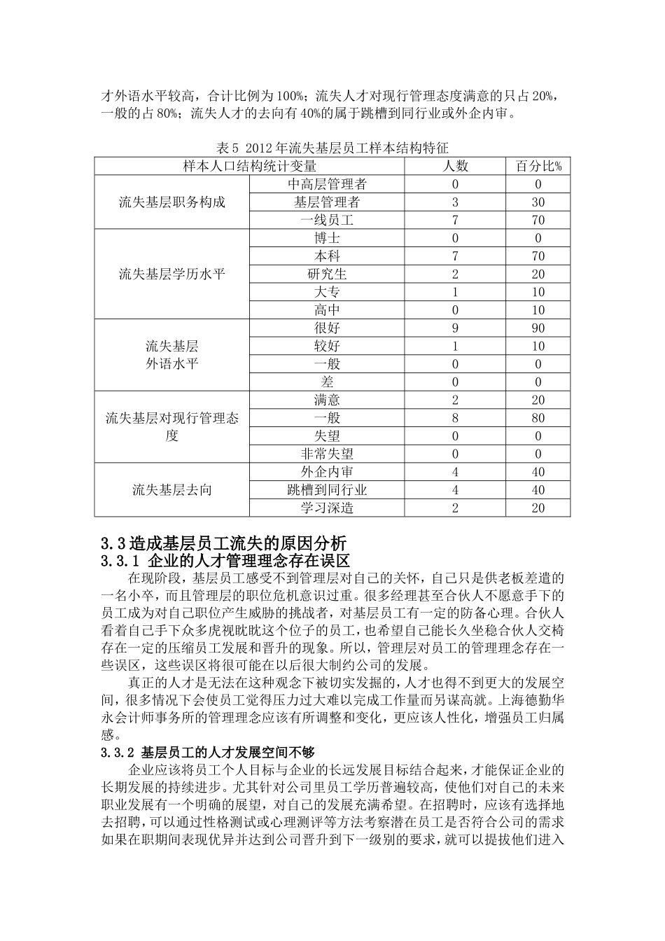 备份论文资料_第3页