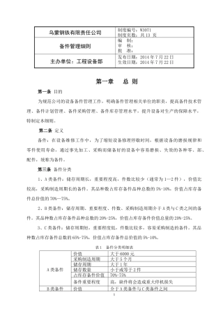 备件管理细则