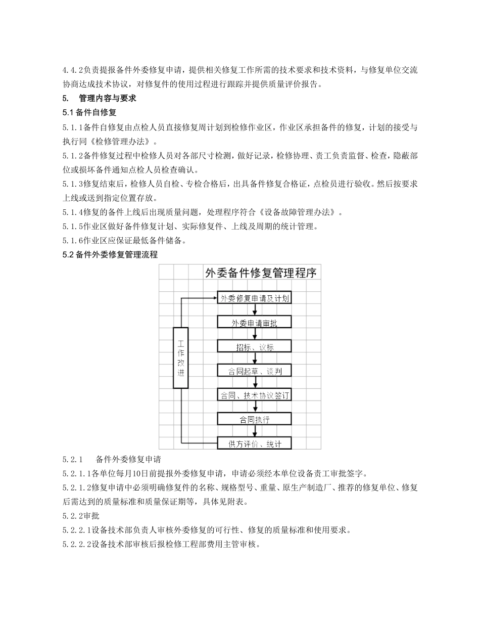 备件修复管理办法_第2页