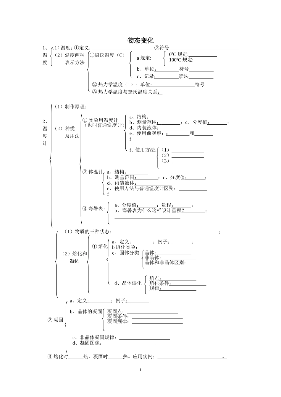 备考-2013-中考-物态变化-精编-知识点+试题_第1页