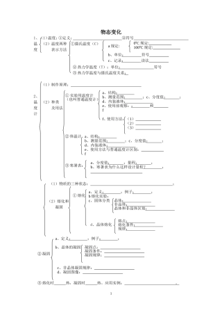 备考-2013-中考-物态变化-精编-知识点+试题