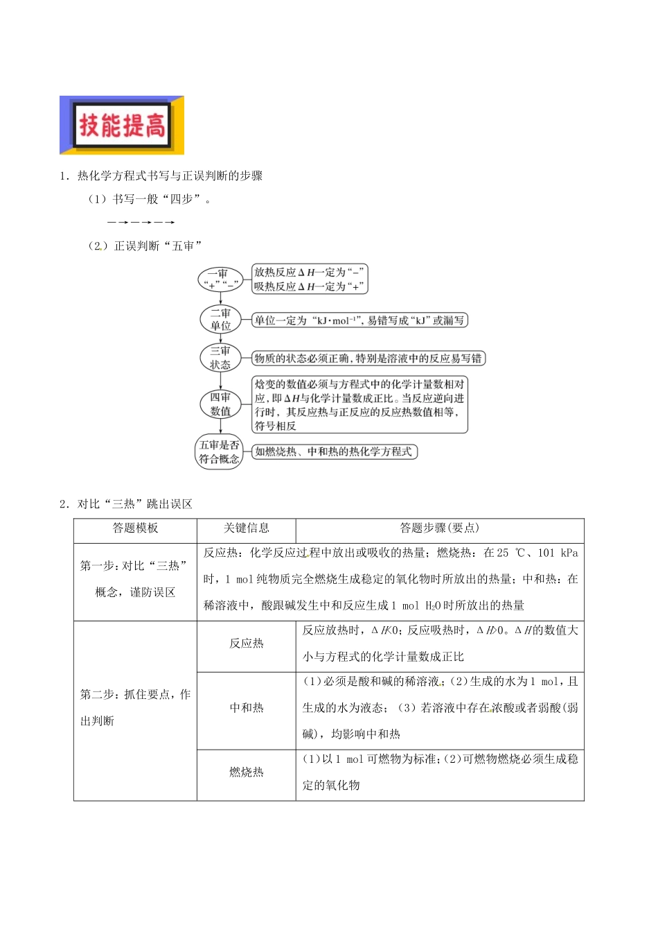 备考2019年高考化学150天全方案之排查补漏提高-专题05-化学反应中的热效应讲义_第3页