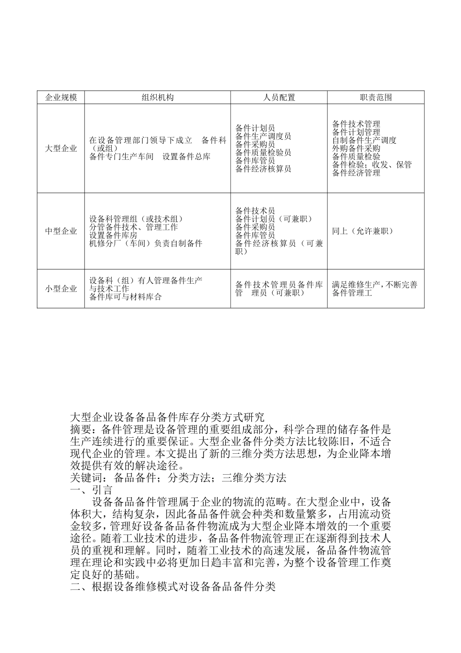 备品备件管理_第2页