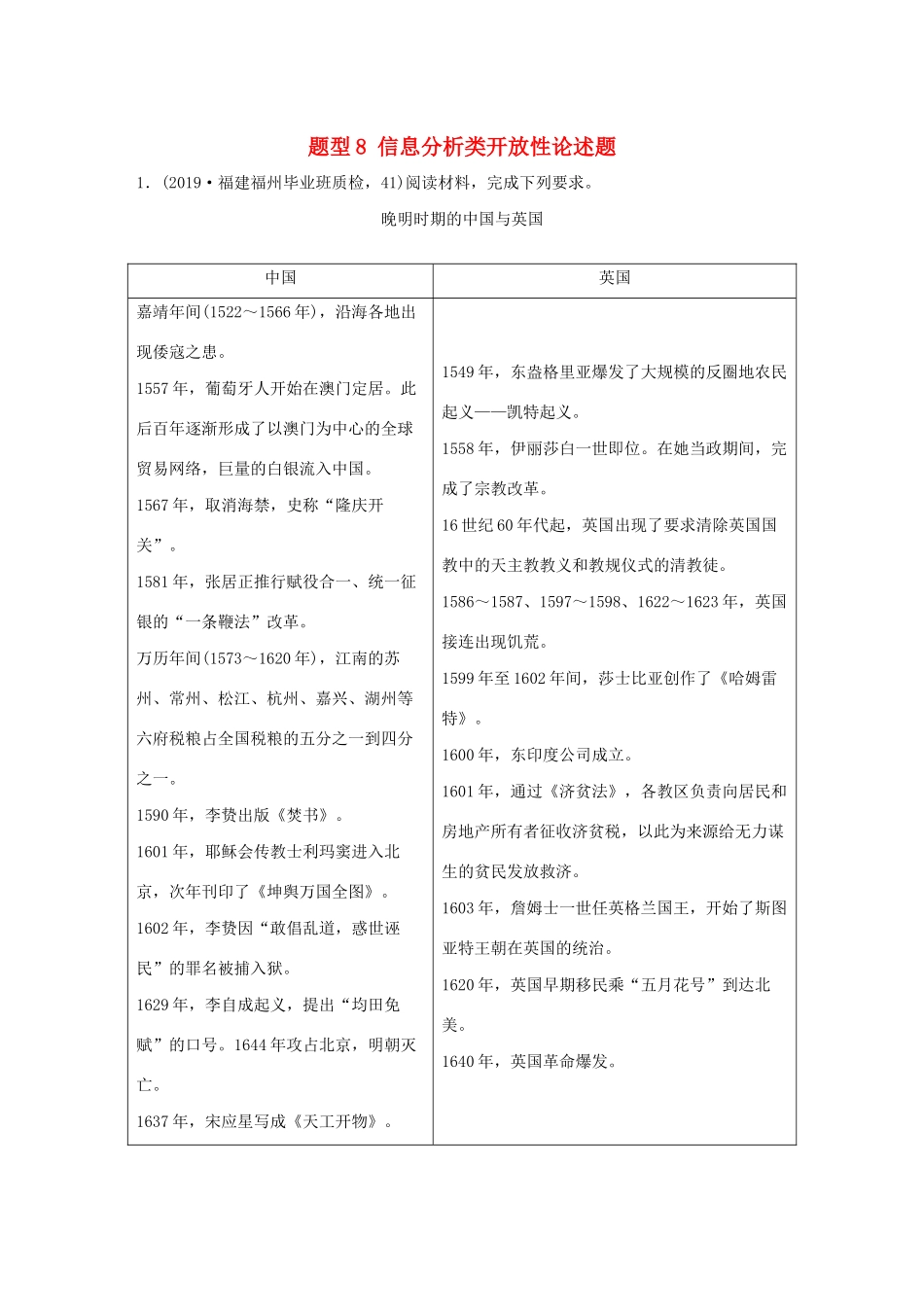 高考历史一轮复习 压轴大题分型练 题型8 信息分析类开放性论述题（含解析）-人教高三全册历史试题_第1页