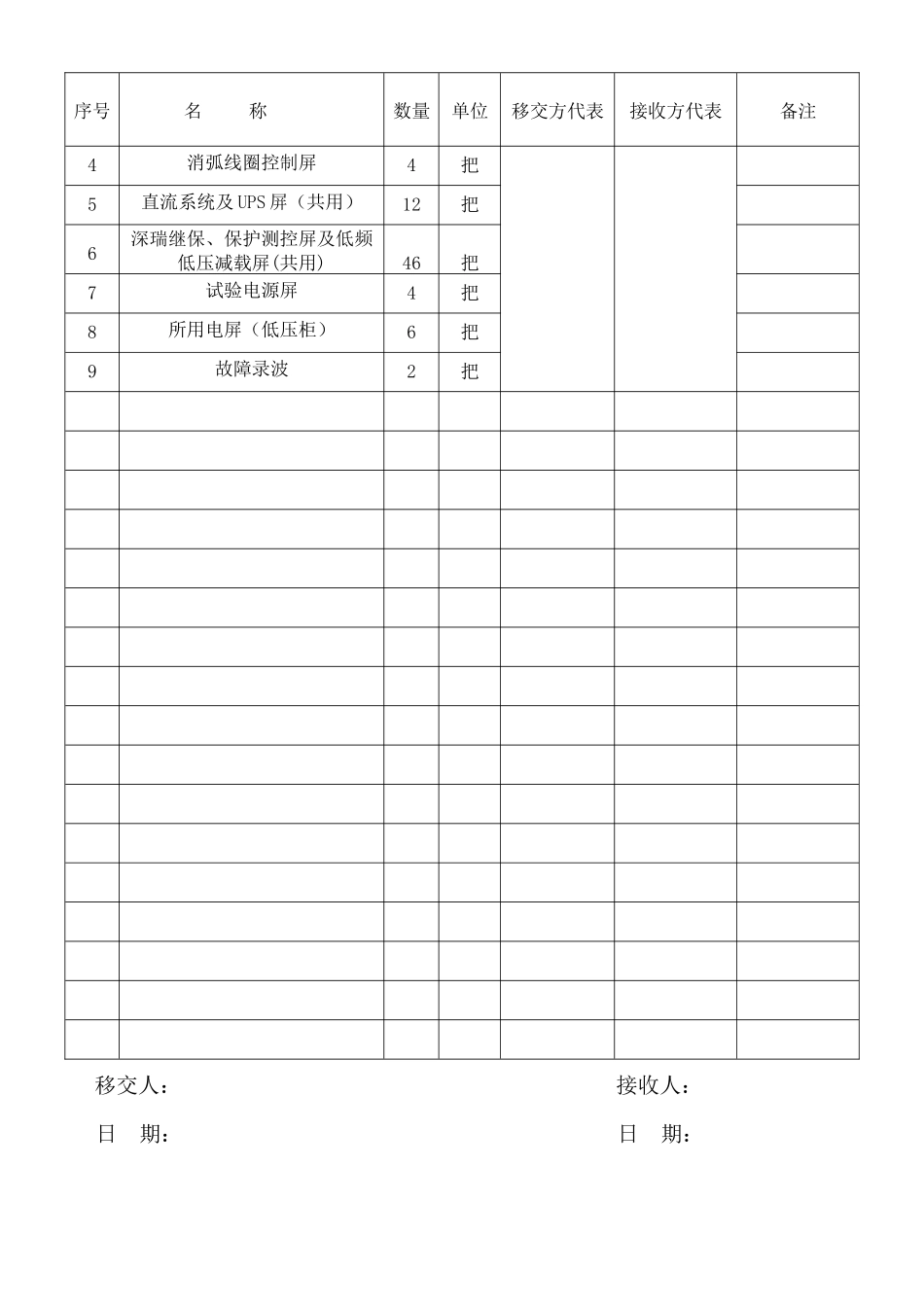 备品备件移交清单_第3页