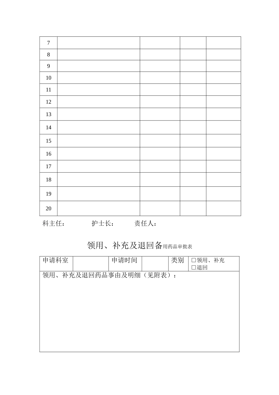 备用药品管理和使用及领用、补充管理制度及流程_第3页