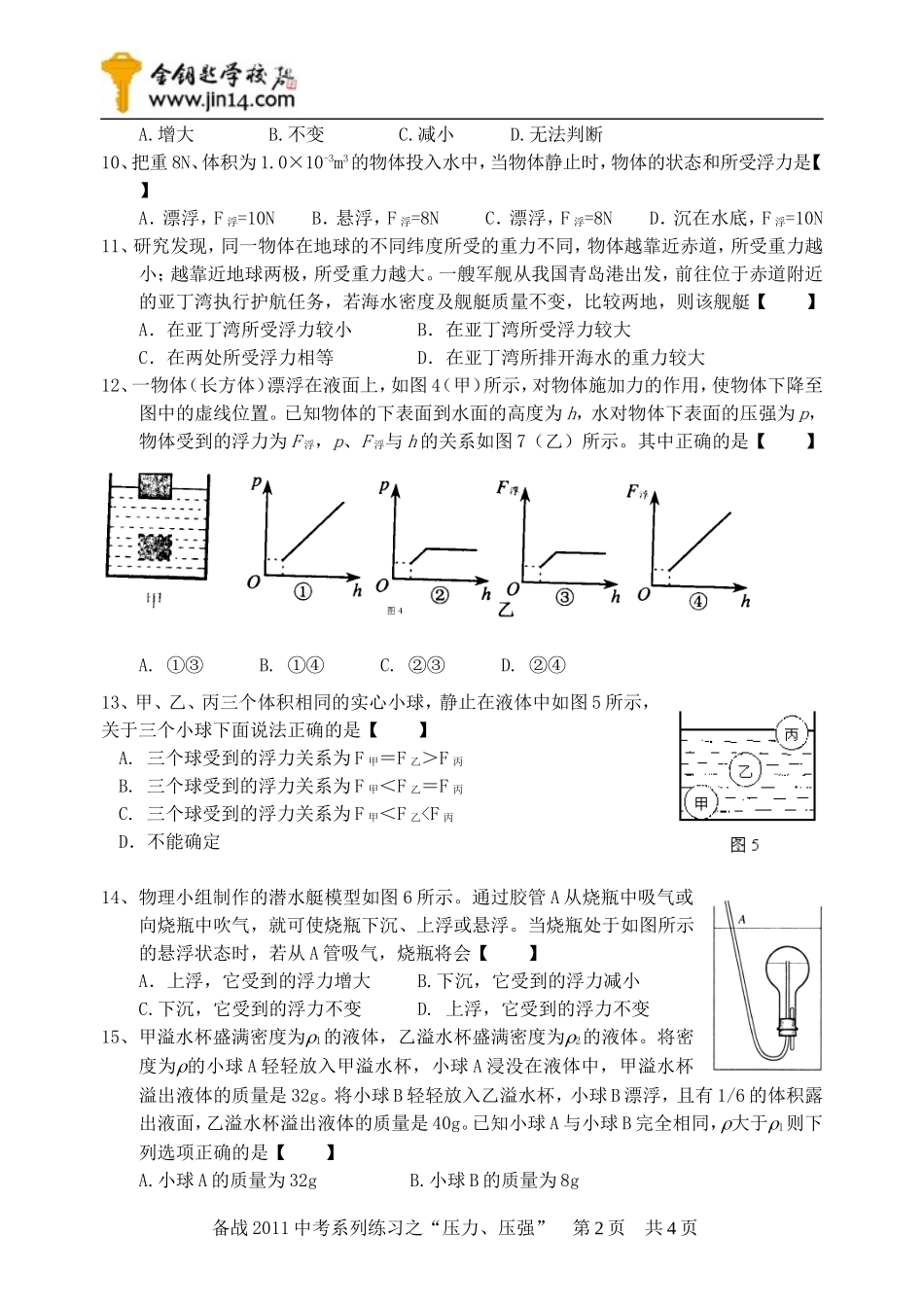 备战2011中考之浮力_第2页