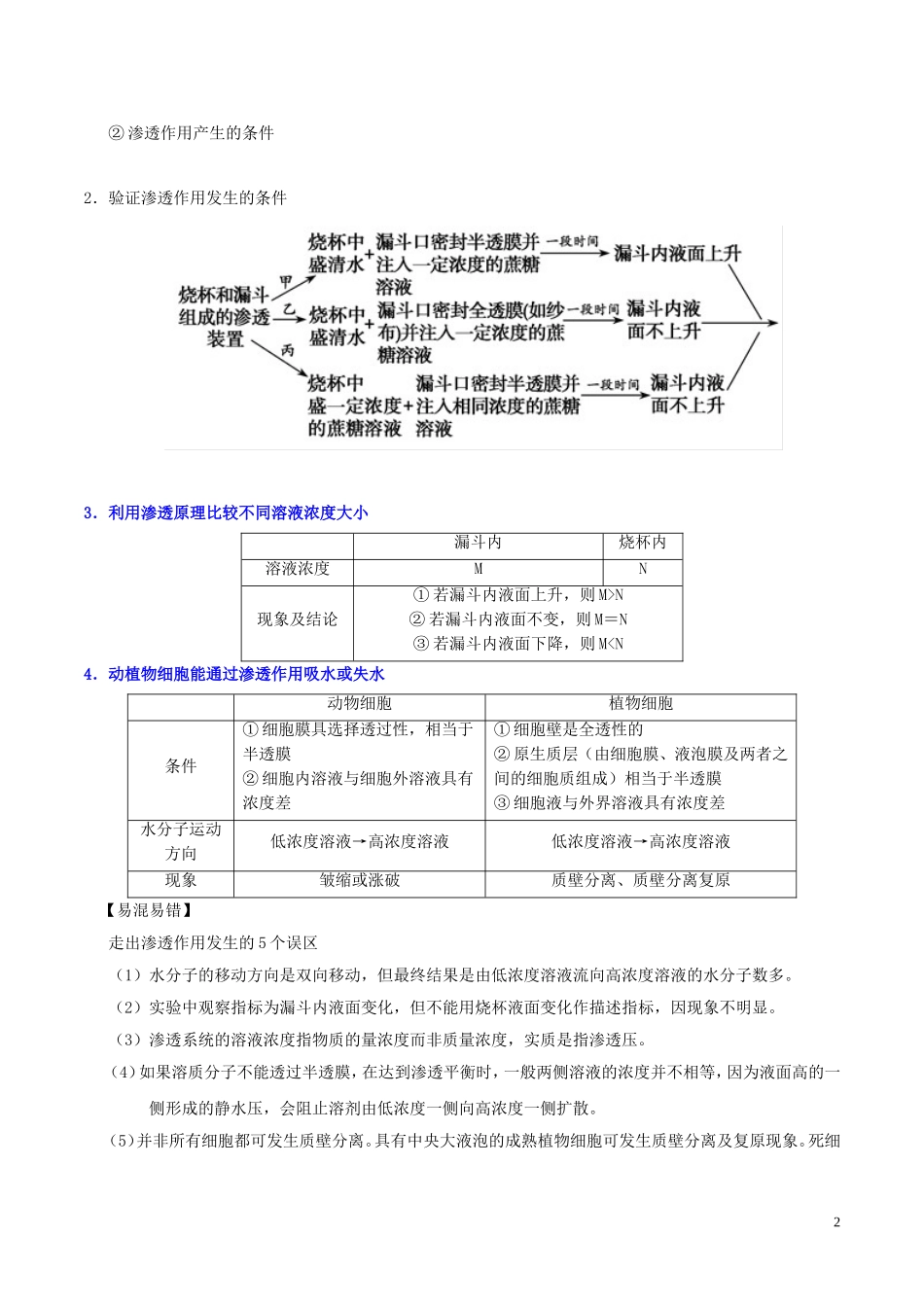 备战2019年高考生物高频考点解密专题04物质跨膜运输的实例及物质运输的方式_第2页