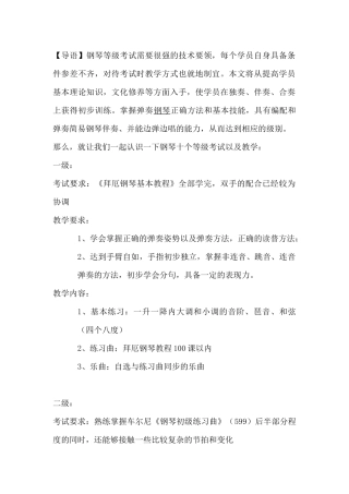 备战钢琴等级考试教学大全