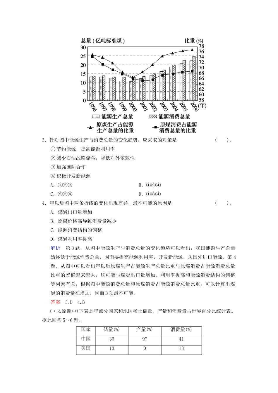 高考地理总复习 12-2 资源开发与区域可持续发展 以德国鲁尔区为例限时规范训练 鲁教版_第2页