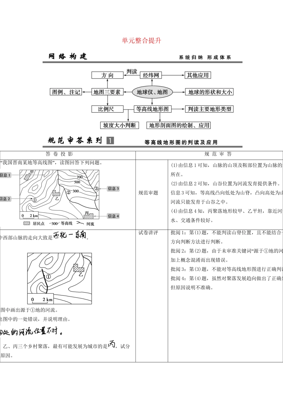 高考地理总复习 单元整合提升1 鲁教版_第1页