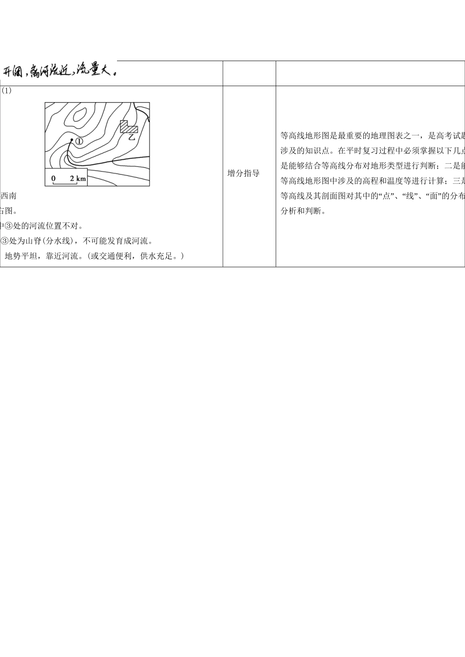 高考地理总复习 单元整合提升1 鲁教版_第2页
