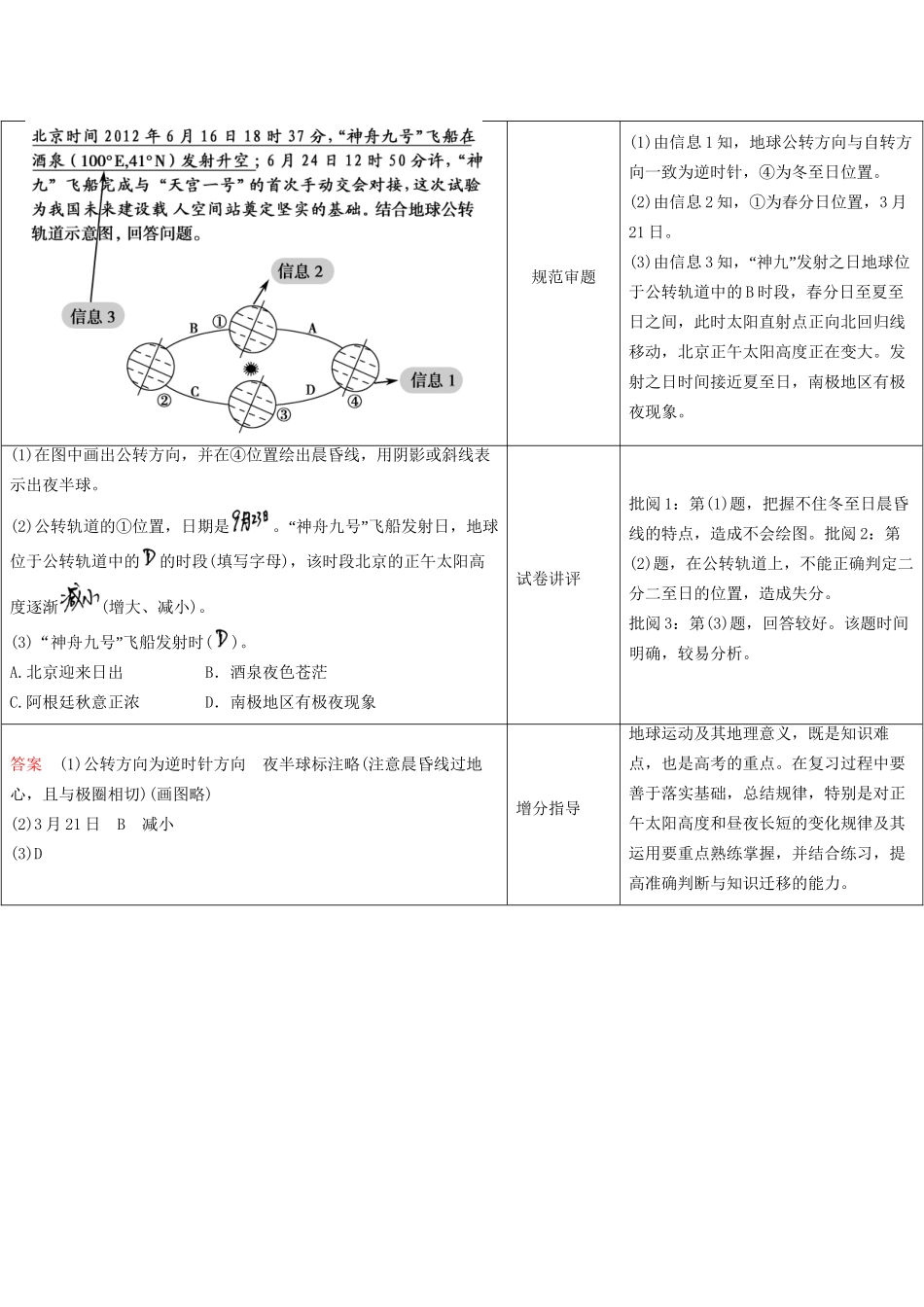 高考地理总复习 单元整合提升2 鲁教版_第2页