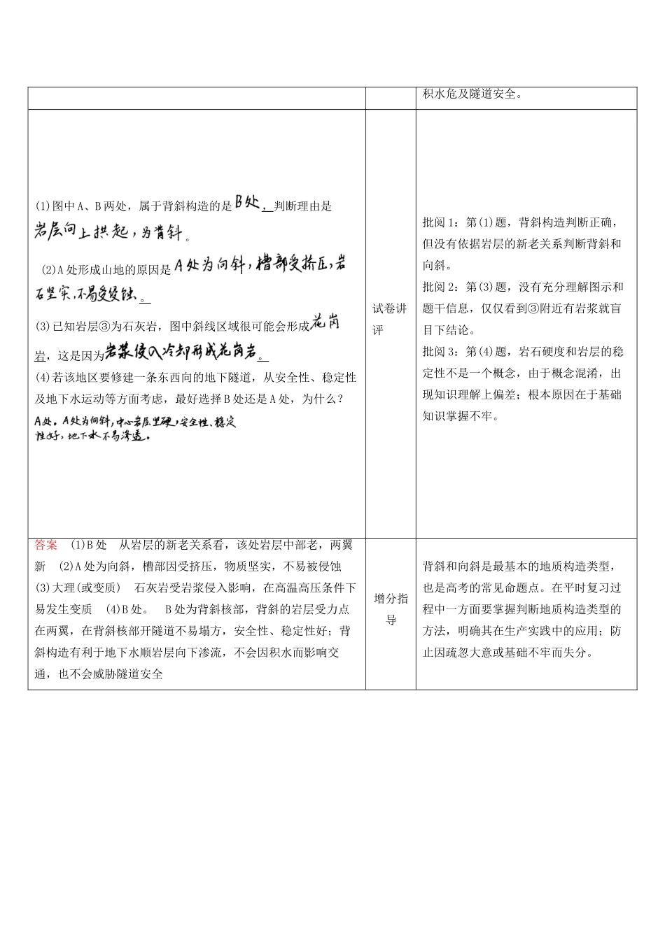 高考地理总复习 单元整合提升3 鲁教版_第2页