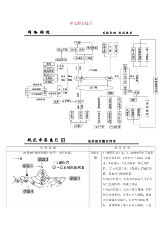 高考地理总复习 单元整合提升3 鲁教版