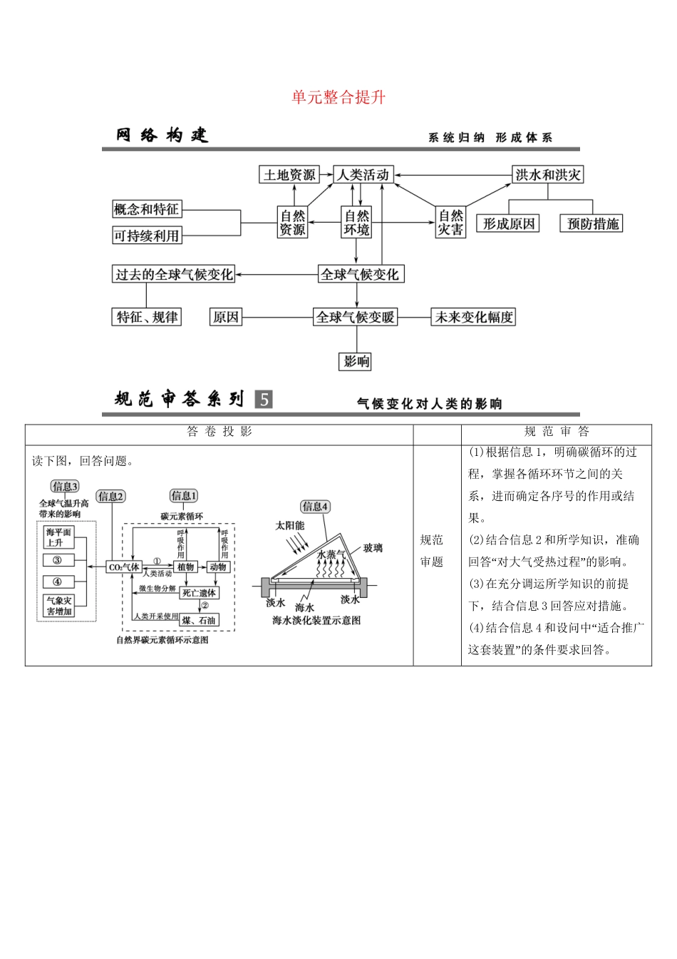 高考地理总复习 单元整合提升5 鲁教版_第1页