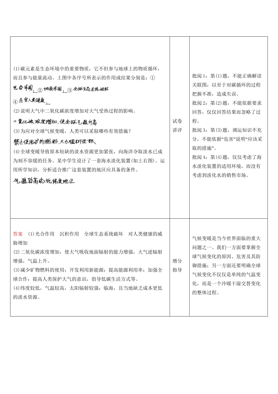 高考地理总复习 单元整合提升5 鲁教版_第2页