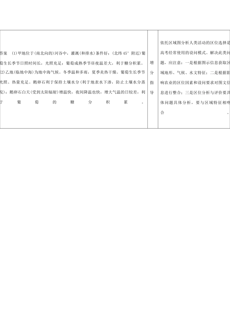 高考地理总复习 单元整合提升8 鲁教版_第3页