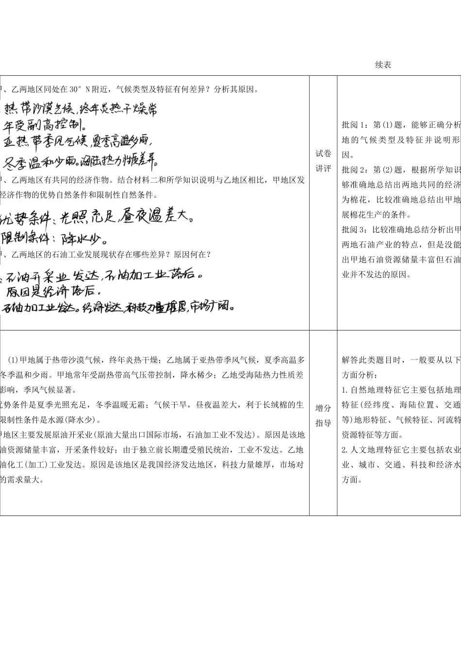 高考地理总复习 单元整合提升10 鲁教版_第3页