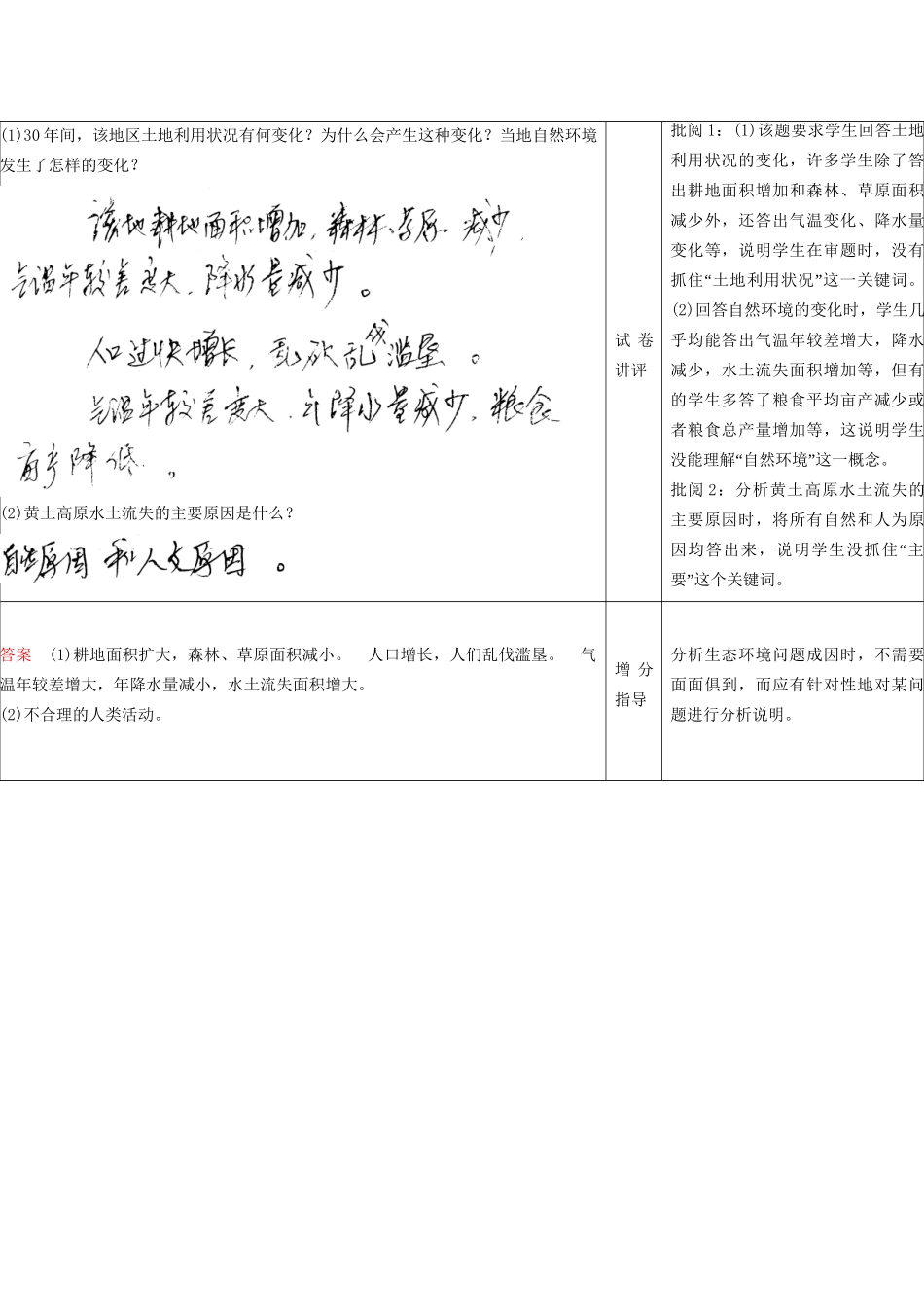 高考地理总复习 单元整合提升12 鲁教版_第2页