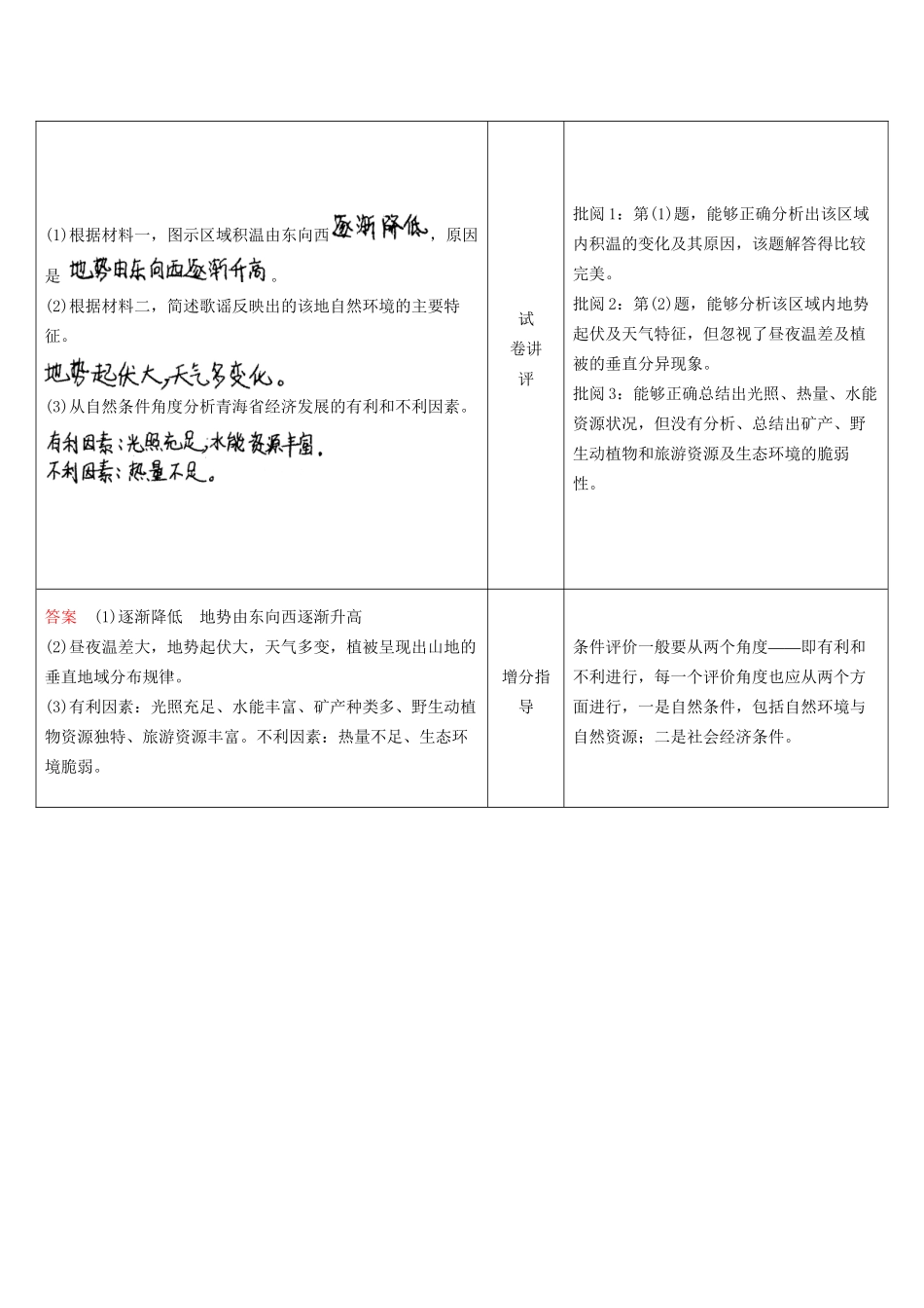 高考地理总复习 单元整合提升13 鲁教版_第2页