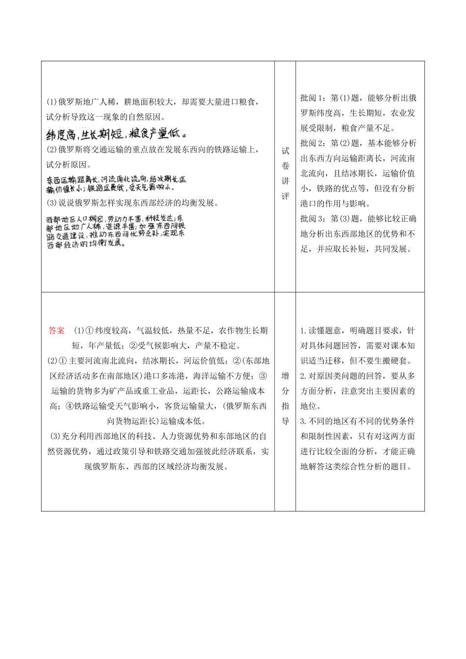 高考地理总复习 单元整合提升14 鲁教版_第3页