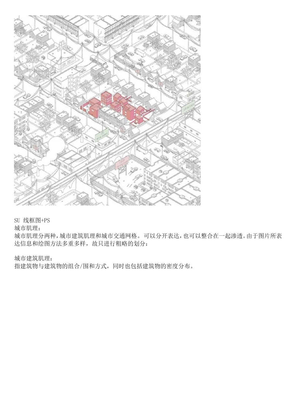 场地分析图常用技巧_第2页