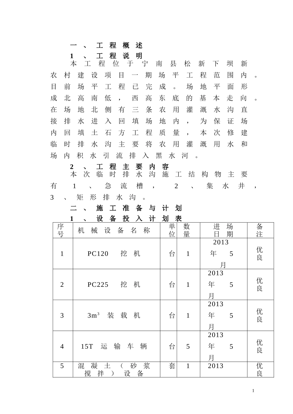 场地内临时排水沟施工方案_第1页