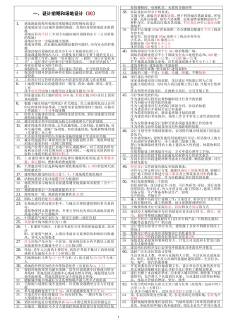 场地设计练习