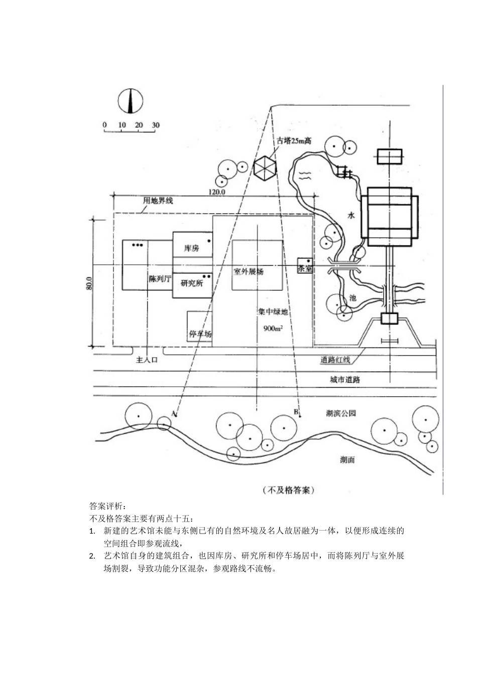 场地设计练习题1_第3页