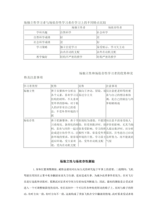 场独立性学习者与场依存性学习者在学习上的不同特点比较