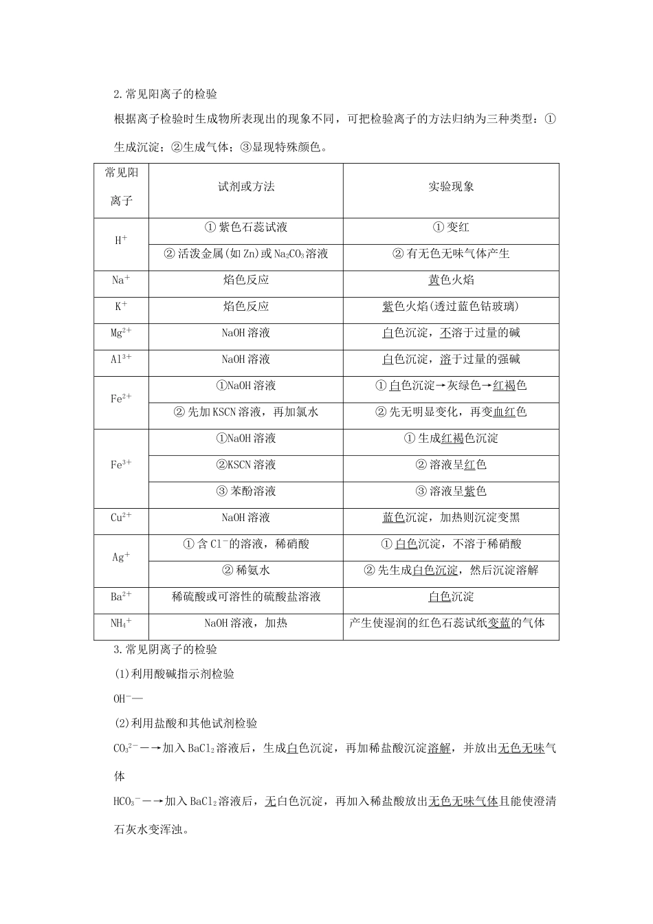 高考化学总复习 第十章 化学实验分类探究_第2页